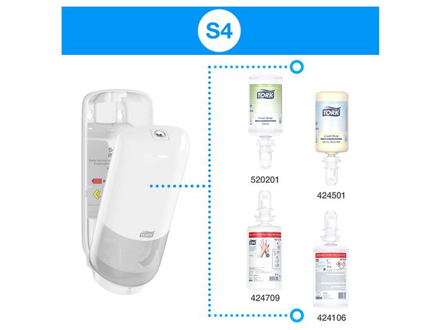 Dispenser TORK S4 tvål/handsprit svart